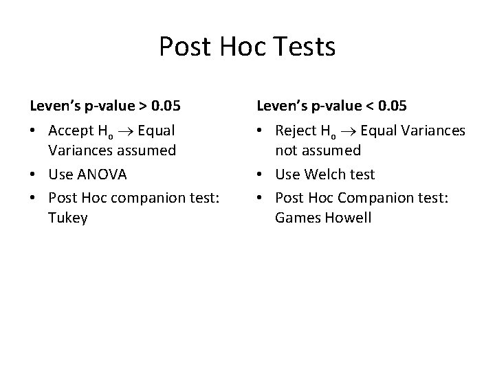 Post Hoc Tests Leven’s p-value > 0. 05 Leven’s p-value < 0. 05 •