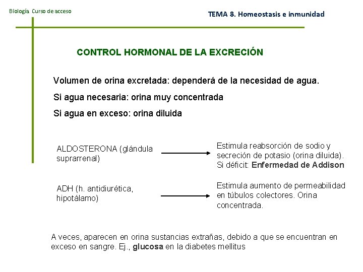 Biología. Curso de acceso TEMA 8. Homeostasis e inmunidad CONTROL HORMONAL DE LA EXCRECIÓN