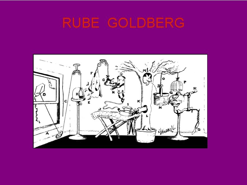 RUBE GOLDBERG 