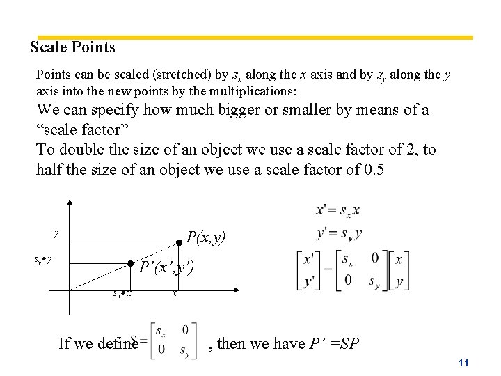 Scale Points can be scaled (stretched) by sx along the x axis and by