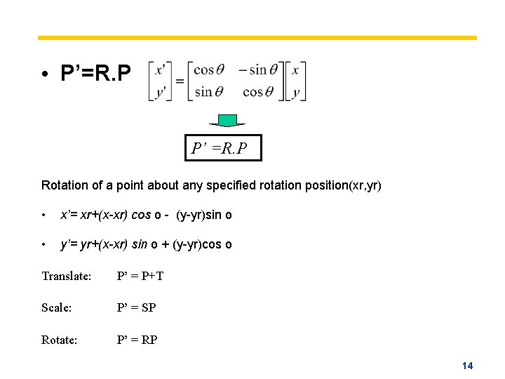  • P’=R. P P’ =R. P Rotation of a point about any specified