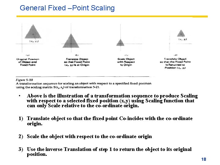 General Fixed –Point Scaling • Above is the illustration of a transformation sequence to