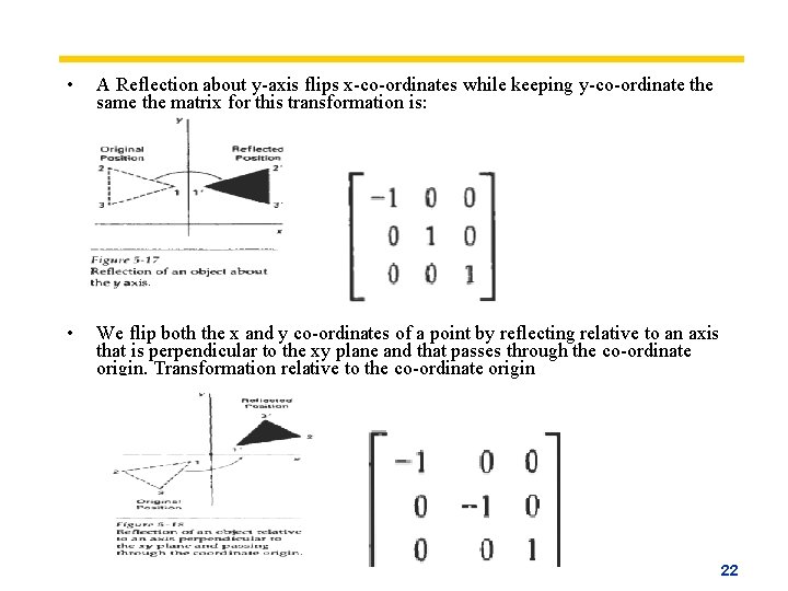  • A Reflection about y-axis flips x-co-ordinates while keeping y-co-ordinate the same the