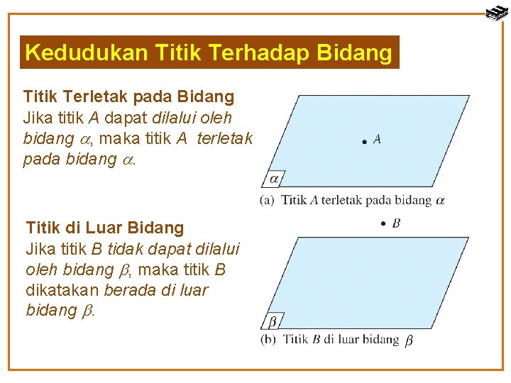 Kedudukan Titik Terhadap Bidang Titik Terletak pada Bidang Jika titik A dapat dilalui oleh