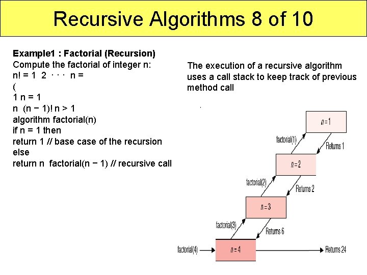 Recursive Algorithms 8 of 10 Example 1 : Factorial (Recursion) Compute the factorial of