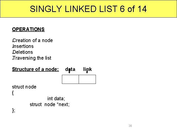 SINGLY LINKED LIST 6 of 14 OPERATIONS Creation of a node Insertions Deletions Traversing