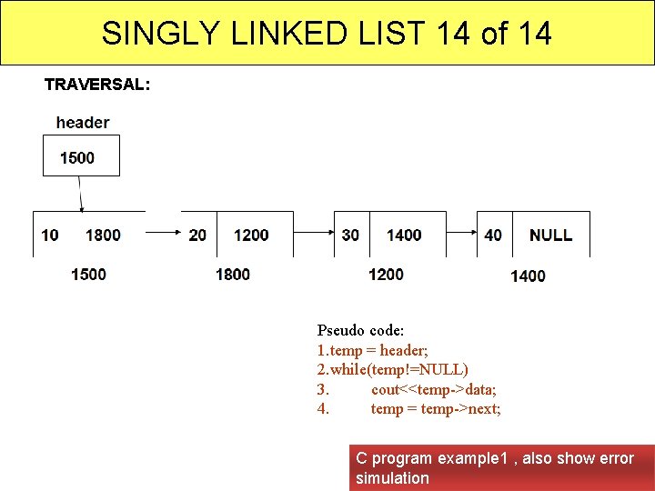 SINGLY LINKED LIST 14 of 14 TRAVERSAL: Pseudo code: 1. temp = header; 2.