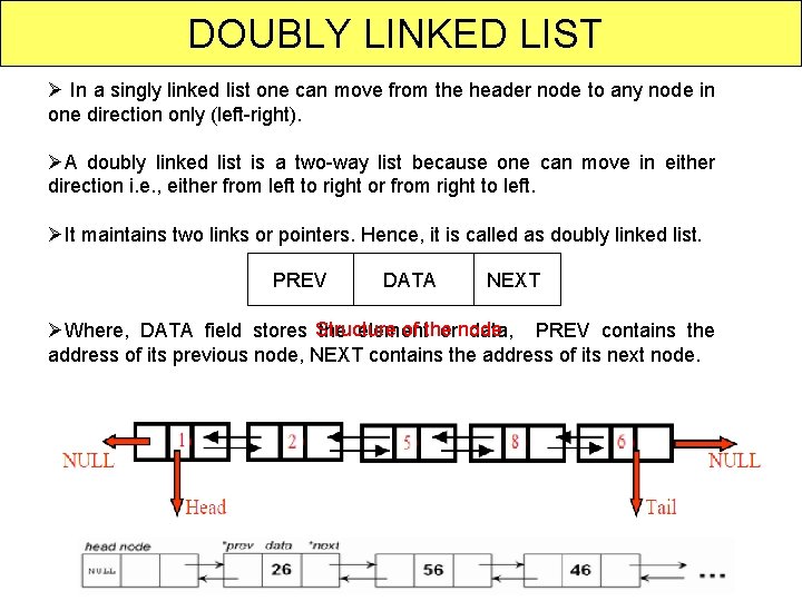 DOUBLY LINKED LIST In a singly linked list one can move from the header