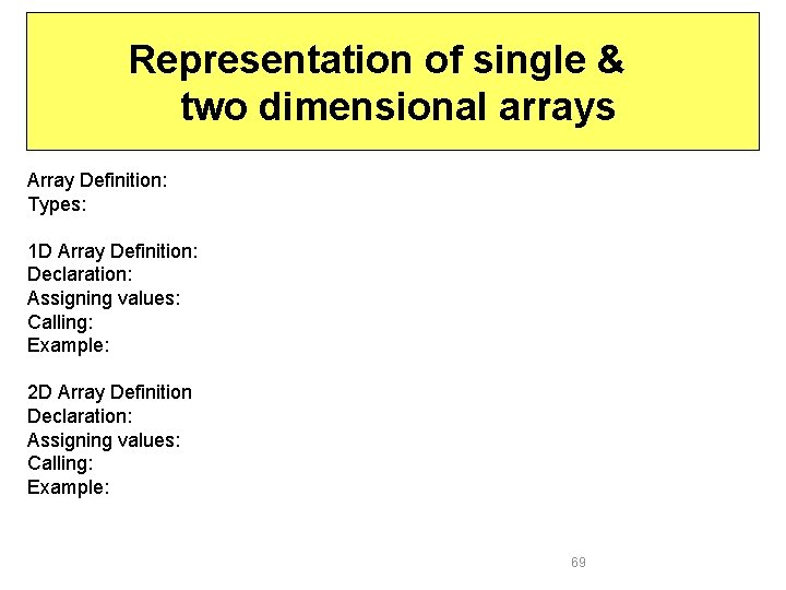Representation of single & two dimensional arrays Array Definition: Types: 1 D Array Definition: