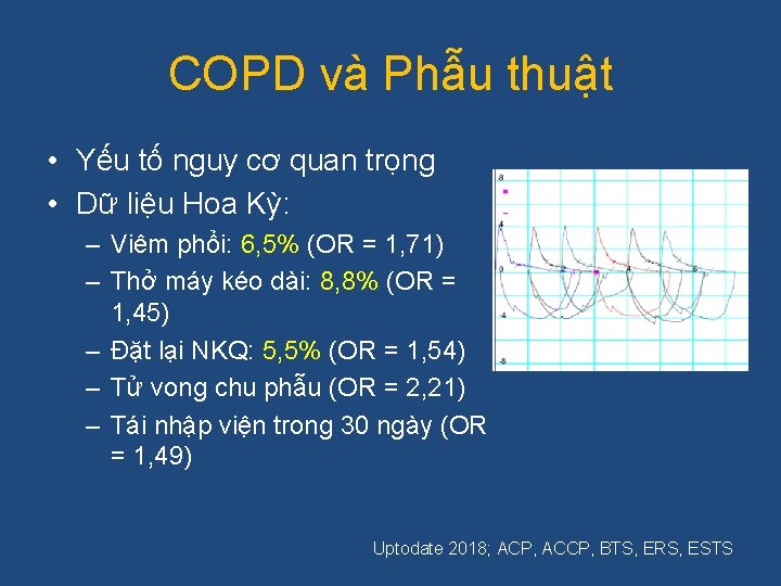 COPD và Phẫu thuật • Yếu tố nguy cơ quan trọng • Dữ liệu