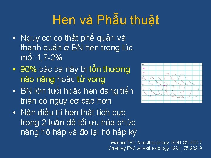 Hen và Phẫu thuật • Nguy cơ co thắt phế quản và thanh quản