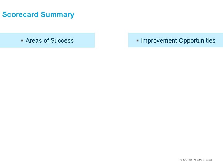 Scorecard Summary § Areas of Success § Improvement Opportunities © 2017 CEB. All rights