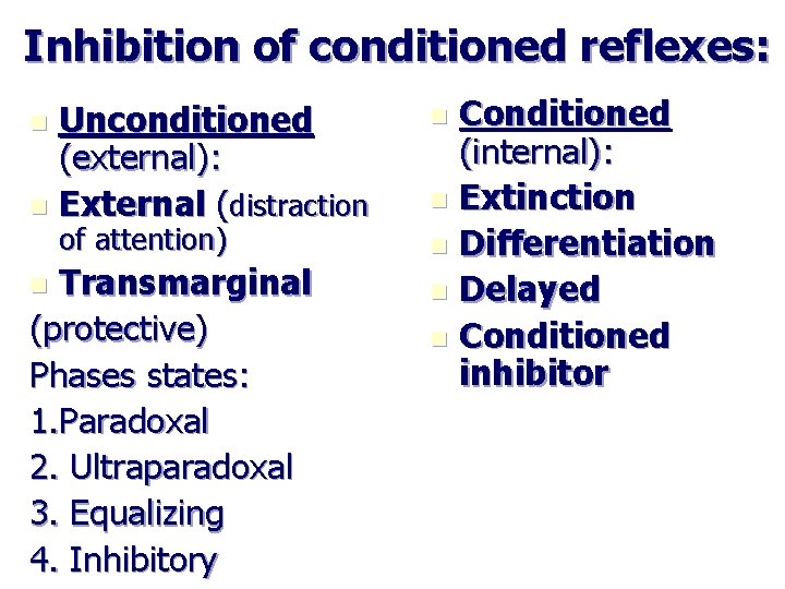 Inhibition of conditioned reflexes: Unconditioned (external): n External (distraction n of attention) Transmarginal (protective)