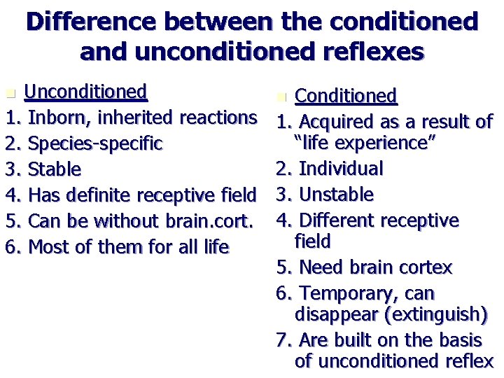 Difference between the conditioned and unconditioned reflexes Unconditioned 1. Inborn, inherited reactions 2. Species-specific