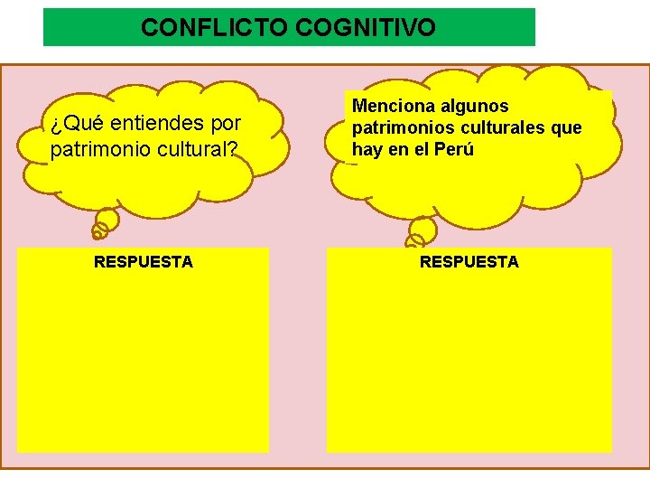 CONFLICTO COGNITIVO ¿Qué entiendes por patrimonio cultural? RESPUESTA Menciona algunos patrimonios culturales que hay