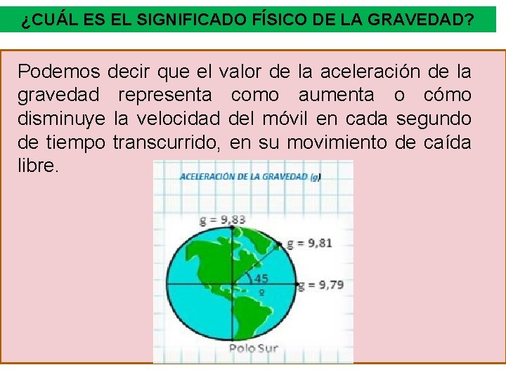 ¿CUÁL ES EL SIGNIFICADO FÍSICO DE LA GRAVEDAD? Podemos decir que el valor de