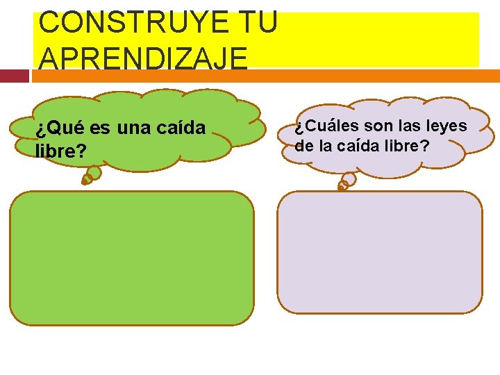 CONSTRUYE TU APRENDIZAJE ¿Qué es una caída libre? ¿Cuáles son las leyes de la