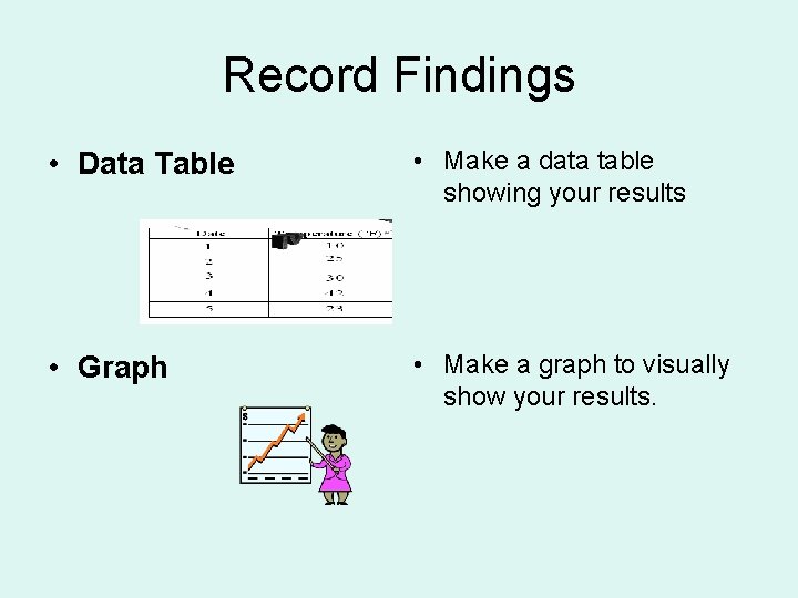 Record Findings • Data Table • Make a data table showing your results •