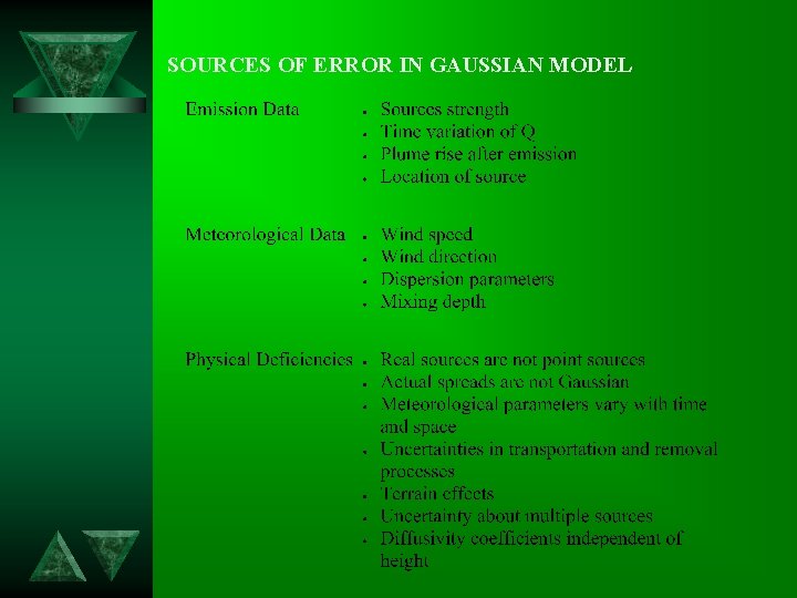SOURCES OF ERROR IN GAUSSIAN MODEL 
