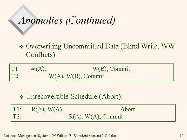 Anomalies (Continued) v T 1: T 2: Overwriting Uncommitted Data (Blind Write, WW Conflicts):