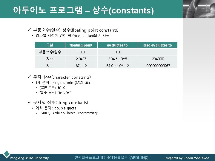 아두이노 프로그램 – 상수(constants) LOGO ü 부동소수(실수) 상수(floating point constants) • 컴파일 시점에 값이