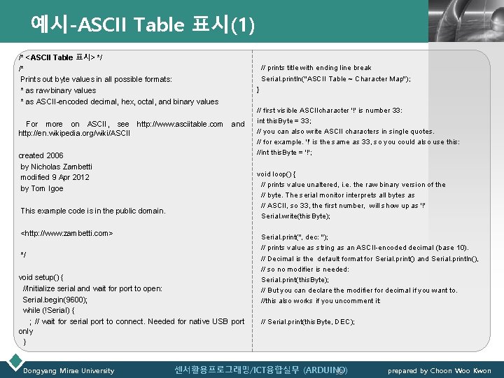 예시-ASCII Table 표시(1) /* <ASCII Table 표시> */ /* Prints out byte values in