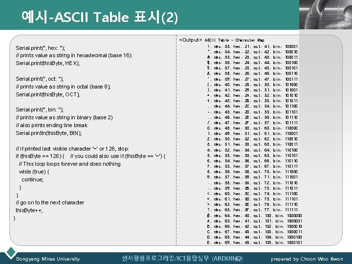 예시-ASCII Table 표시(2) LOGO <Output> ASCII Table ~ Character Map Serial. print(", hex: ");