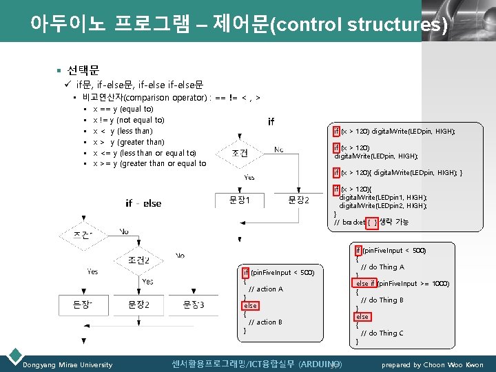 아두이노 프로그램 – 제어문(control structures)LOGO § 선택문 ü if문, if-else문 • 비교연산자(comparison operator) :