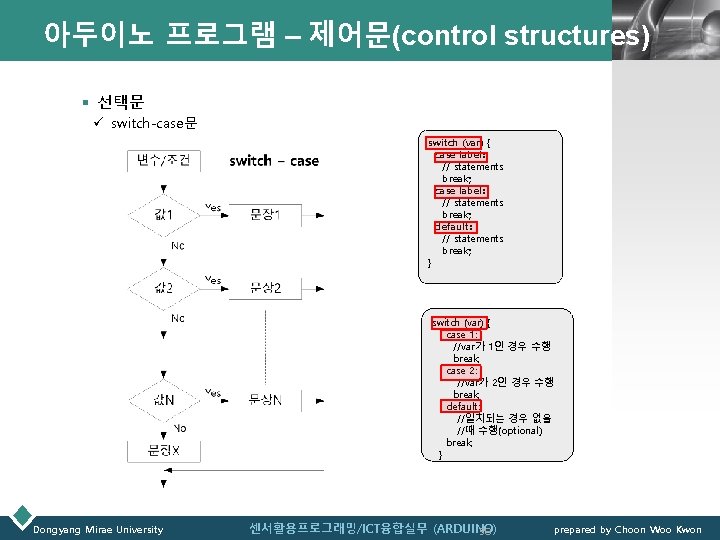 아두이노 프로그램 – 제어문(control structures)LOGO § 선택문 ü switch-case문 switch (var) { case label: