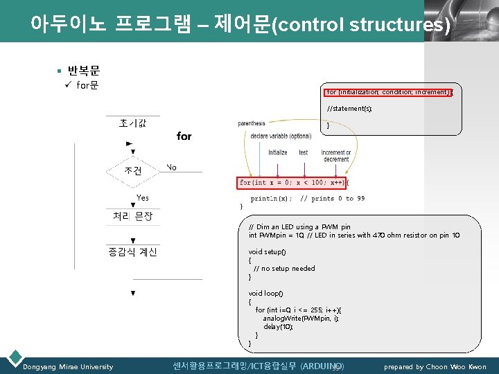 아두이노 프로그램 – 제어문(control structures)LOGO § 반복문 ü for문 for (initialization; condition; increment) {