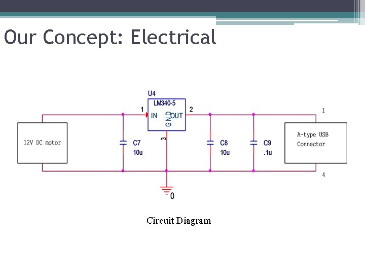 Our Concept: Electrical Circuit Diagram 