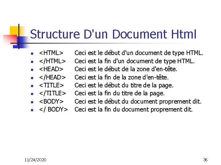 Structure D'un Document Html n n n n <HTML> </HTML> <HEAD> </HEAD> <TITLE> </TITLE>