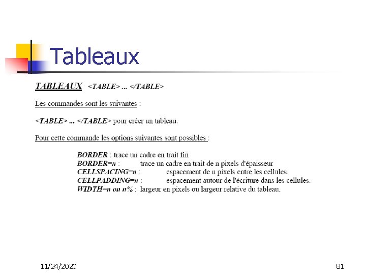 Tableaux 11/24/2020 81 