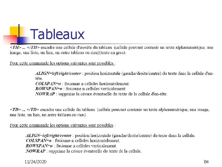 Tableaux 11/24/2020 84 