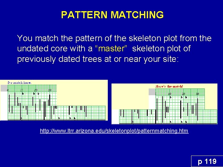 PATTERN MATCHING You match the pattern of the skeleton plot from the undated core