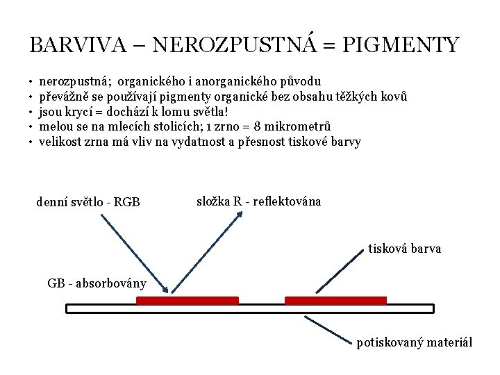 BARVIVA – NEROZPUSTNÁ = PIGMENTY • • • nerozpustná; organického i anorganického původu převážně