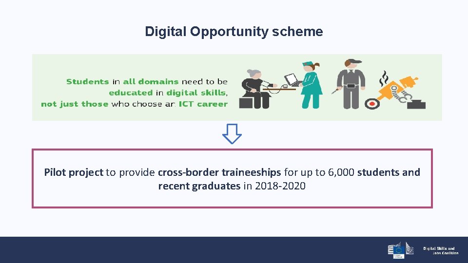 Digital Opportunity scheme Pilot project to provide cross-border traineeships for up to 6, 000
