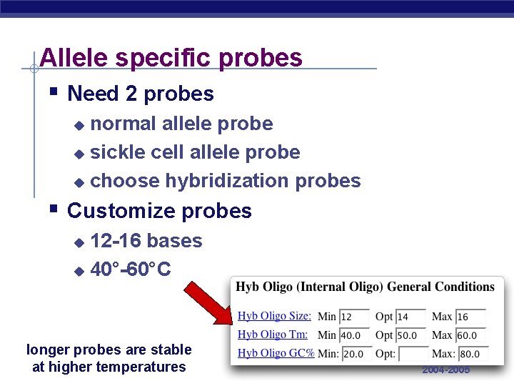 Allele specific probes § Need 2 probes normal allele probe u sickle cell allele