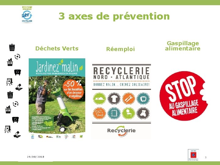 3 axes de prévention Rencontre #2 Déchets Verts 23/02/2015 29/08/2018 Réemploi Gaspillage alimentaire 3