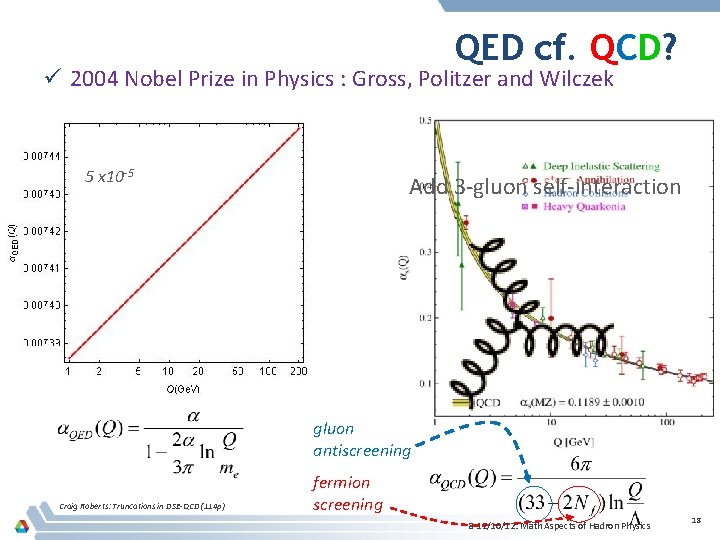 QED cf. QCD? ü 2004 Nobel Prize in Physics : Gross, Politzer and Wilczek