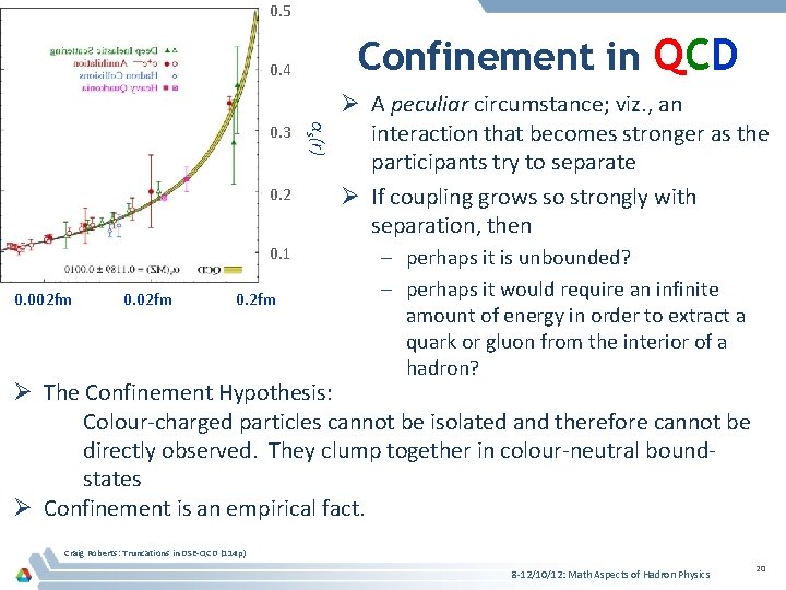 0. 5 Confinement in QCD 0. 4 0. 2 0. 1 0. 002 fm