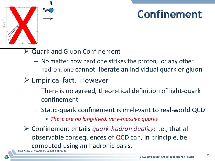 X Confinement Ø Quark and Gluon Confinement – No matter how hard one strikes