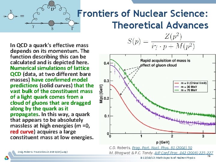 Frontiers of Nuclear Science: Theoretical Advances In QCD a quark's effective mass depends on
