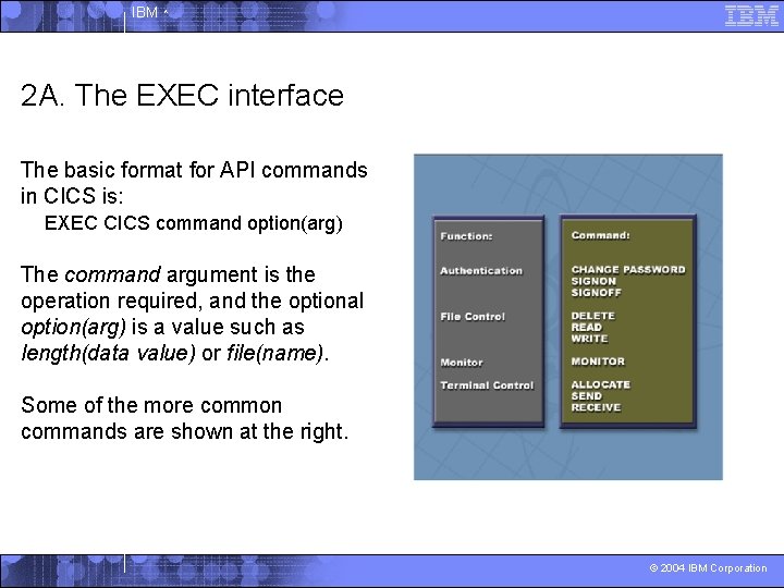 IBM ^ 2 A. The EXEC interface The basic format for API commands in