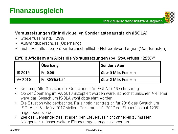 Finanzausgleich Individueller Sonderlastenausgleich Voraussetzungen für Individuellen Sonderlastenausgleich (ISOLA) ü Steuerfuss mind. 129% ü Aufwandüberschuss