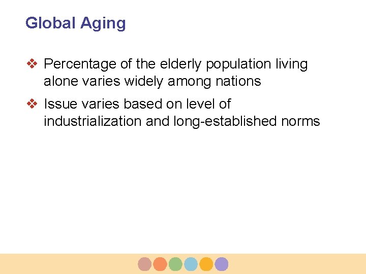 Global Aging v Percentage of the elderly population living alone varies widely among nations