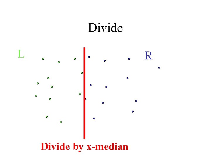 Divide L R Divide by x-median 