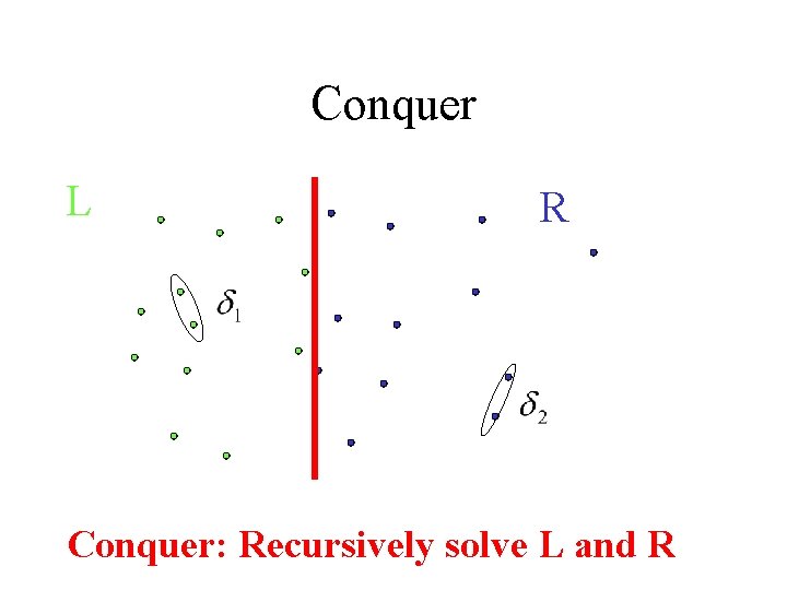 Conquer L R Conquer: Recursively solve L and R 