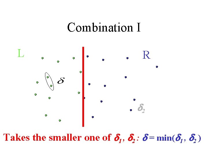Combination I L R d 2 Takes the smaller one of d 1 ,