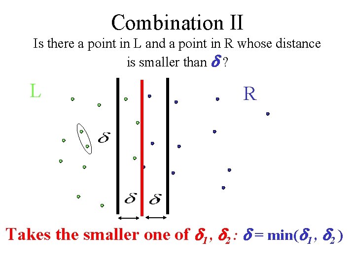 Combination II Is there a point in L and a point in R whose